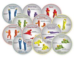 Medicine Ball HotSpots