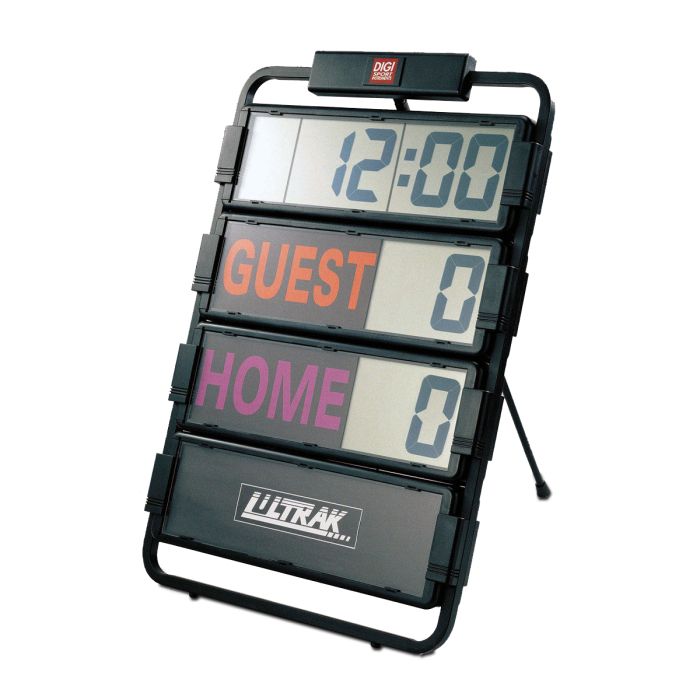 Multi-Sport Scoreboard