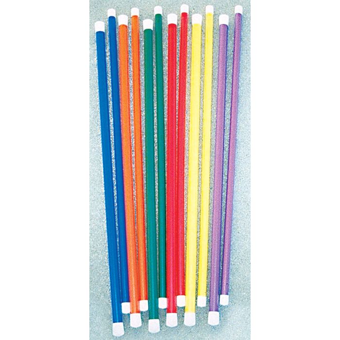No-Kink Wands