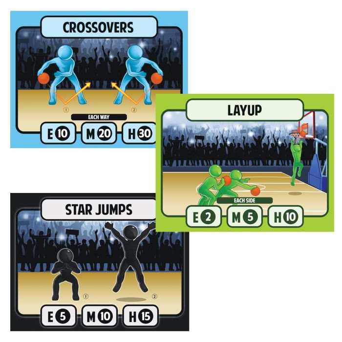 Basketball Station Cards