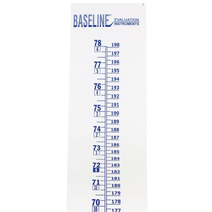 Baseline Wall Growth Chart
