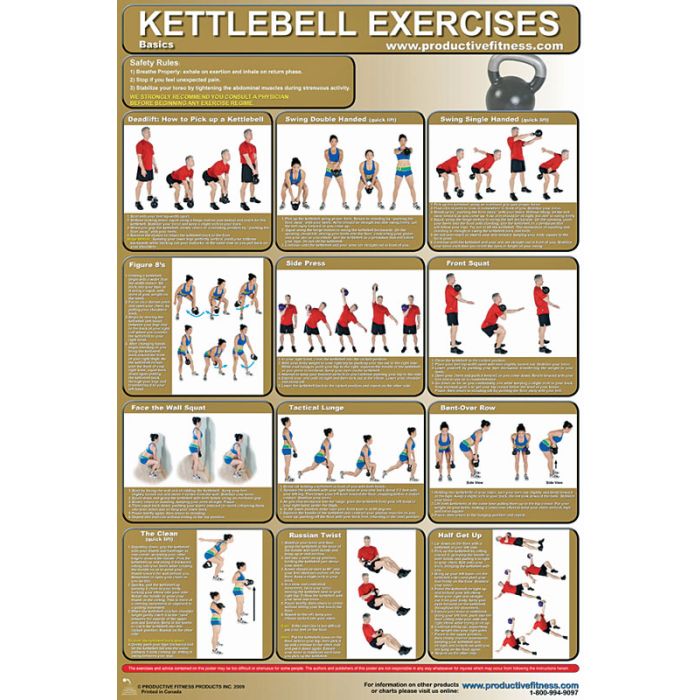 Kettlebell Poster