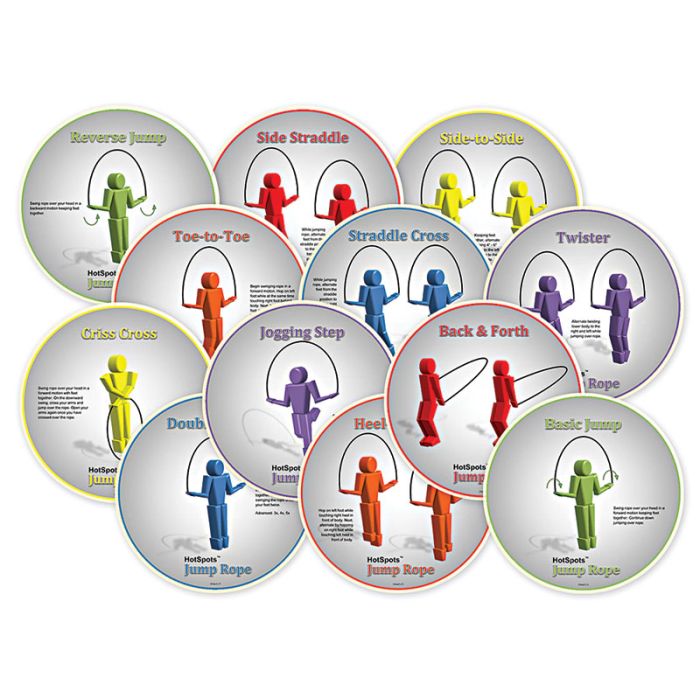Jump Rope HotSpots