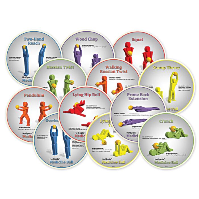 Medicine Ball HotSpots