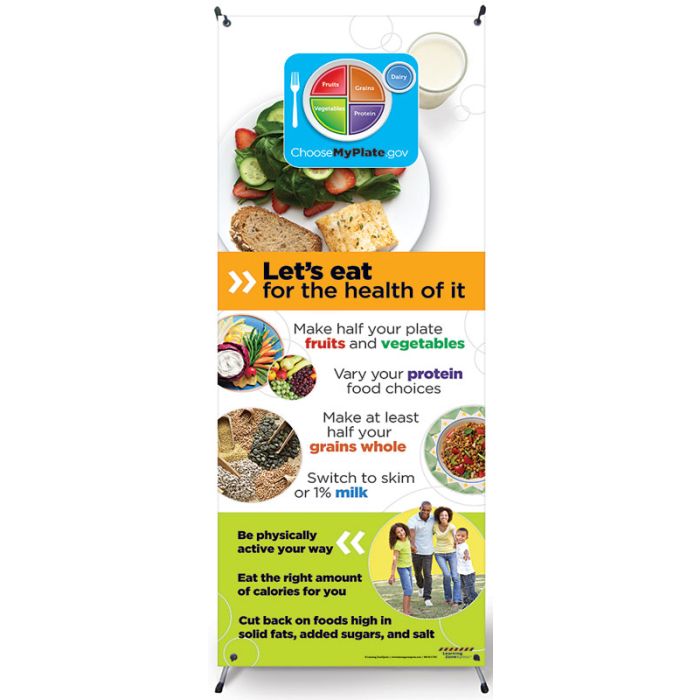 MyPlate Banner w/ Stand