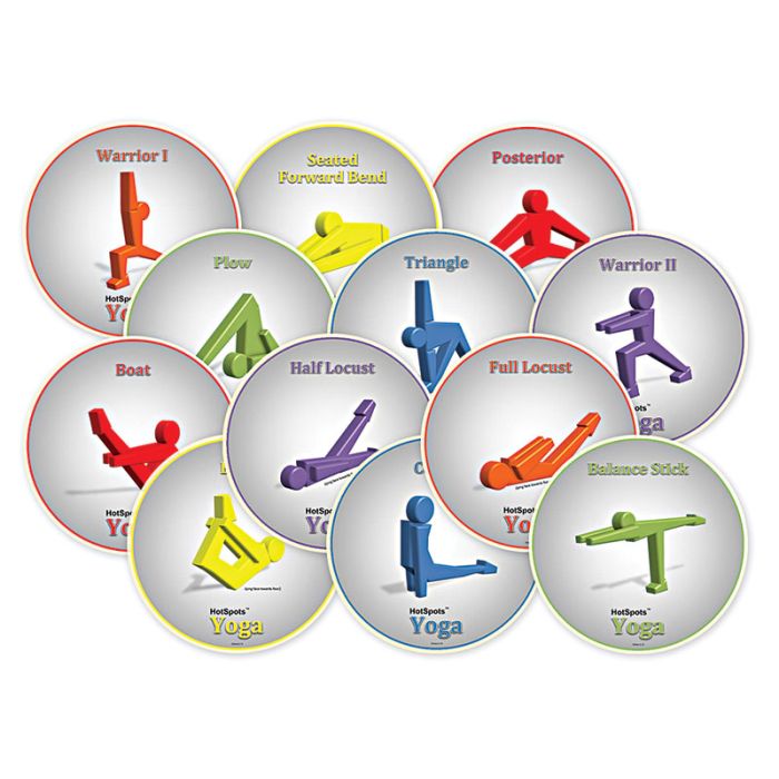 Yoga HotSpots