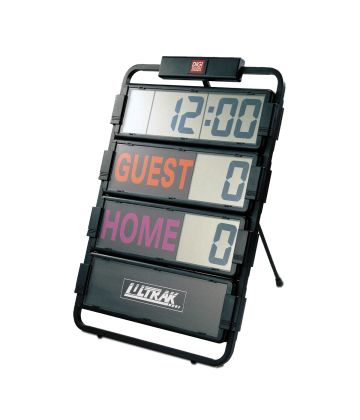 Multi-Sport Scoreboard