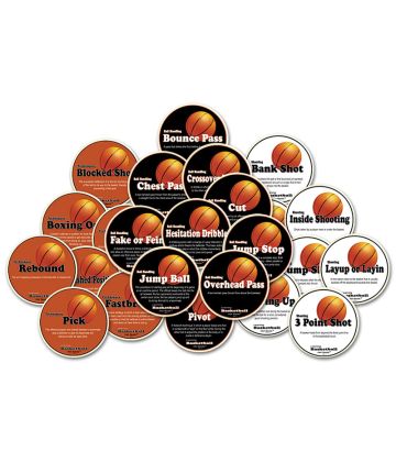 Basketball HotSpots Training Spots