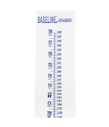 Baseline Wall Growth Chart