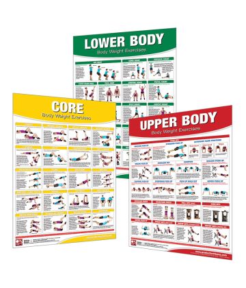 Body Weight Exercises Poster Set