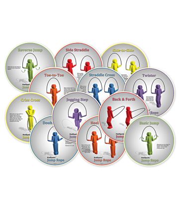 Jump Rope HotSpots