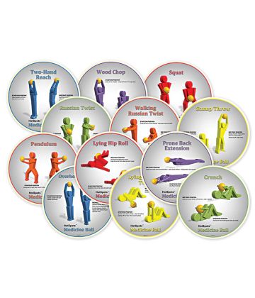 Medicine Ball HotSpots